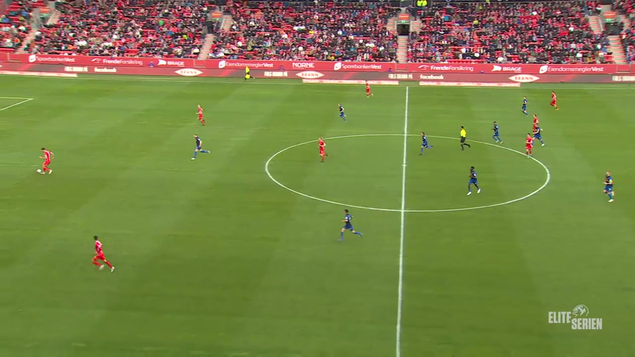 Brann - Sandefjord Fotball 0-0